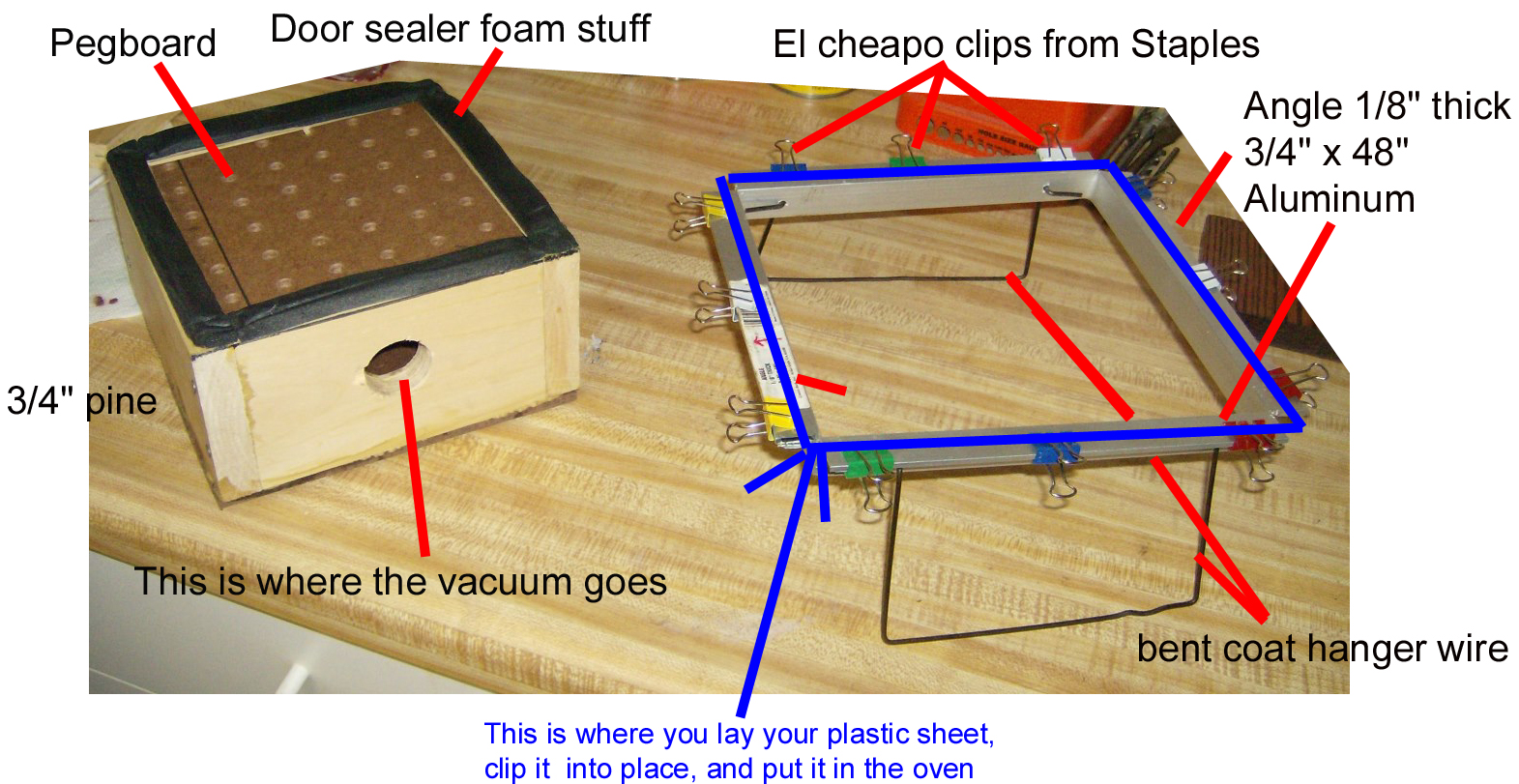 Do It Yourself Vacuum Forming For The Hobbyist Pdf Editor